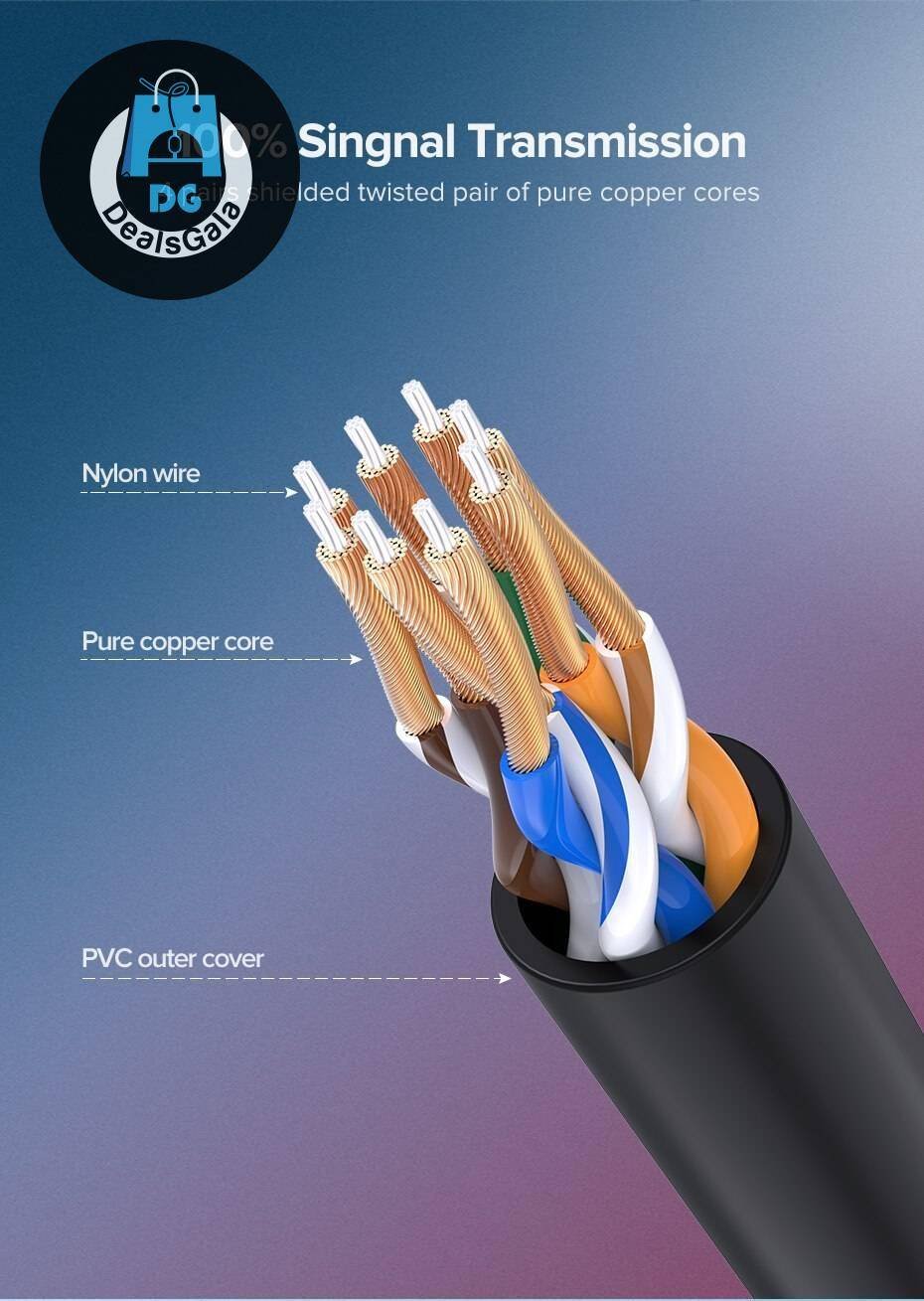 Cat 6 Twisted Ethernet Cable