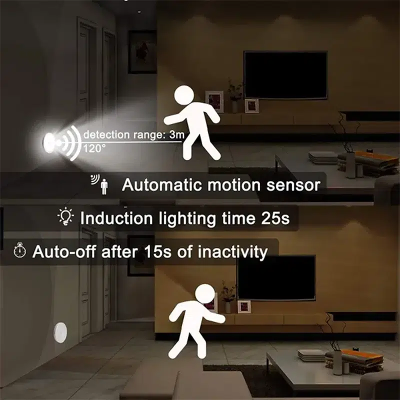 Wireless Rechargeable PIR Motion Sensor LED Night Light - Image 3